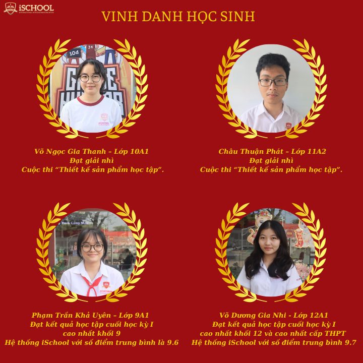 MỘT NĂM HỌC RỰC RỠ CỦA iSERS LONG AN VỚI NHIỀU THÀNH TÍCH NỔI BẬT