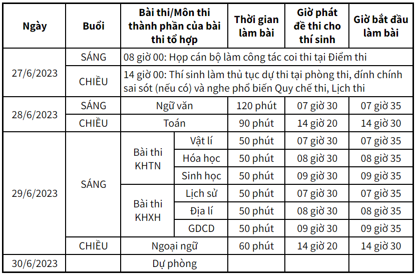 Lịch thi tô