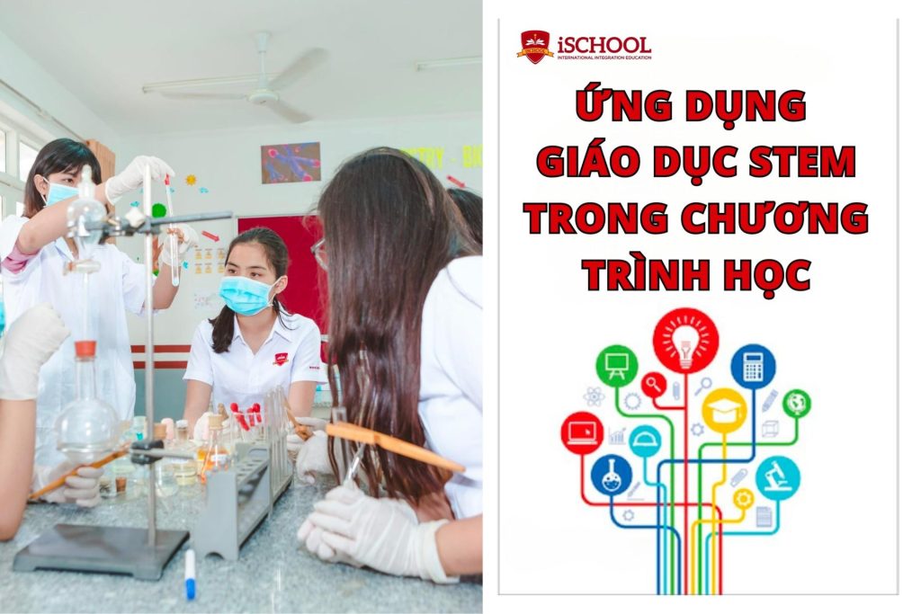 STEM là gì? Các mức độ vận dụng phương pháp giáo dục STEM trong giảng dạy