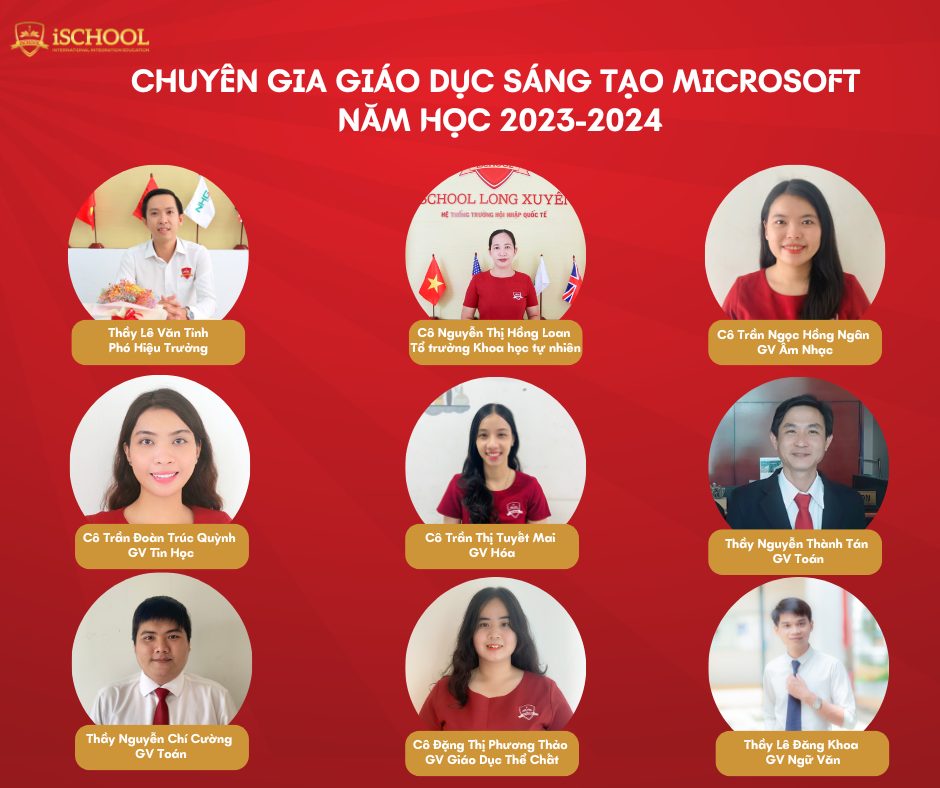 iSCHOOL LONG XUYÊN: 9 CÁN BỘ – GIÁO VIÊN ĐƯỢC CÔNG NHẬN “CHUYÊN GIA GIÁO DỤC SÁNG TẠO MICROSOFT” NĂM HỌC 2023-2024