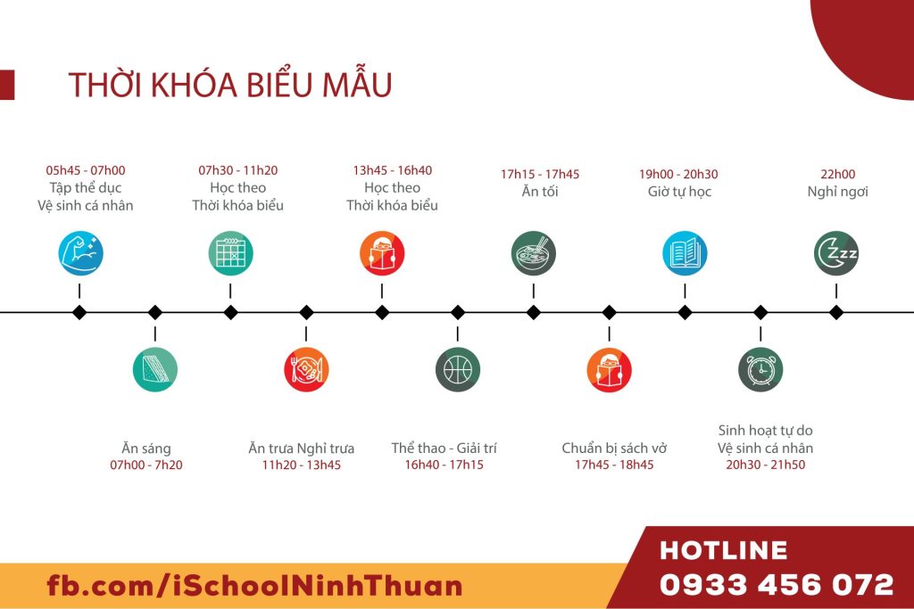 Lịch học tập và sinh hoạt một ngày của các iSers nội trú từ Thứ Hai đến Thứ Bảy