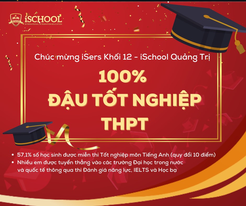 iSCHOOL QUẢNG TRỊ ĐỨNG THỨ 6 TOÀN TỈNH VỀ XẾP HẠNG TRUNG BÌNH ĐIỂM THI TỐT NGHIỆP THPT 2024