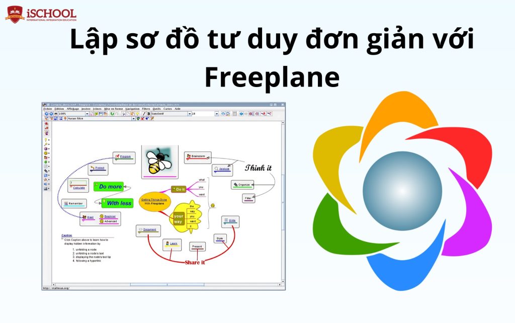 Phần mềm vẽ sơ đồ tư duy