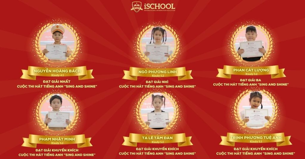 STARS OF THE MONTH – iSCHOOL BẠC LIÊU TUYÊN DƯƠNG THÁNG 01