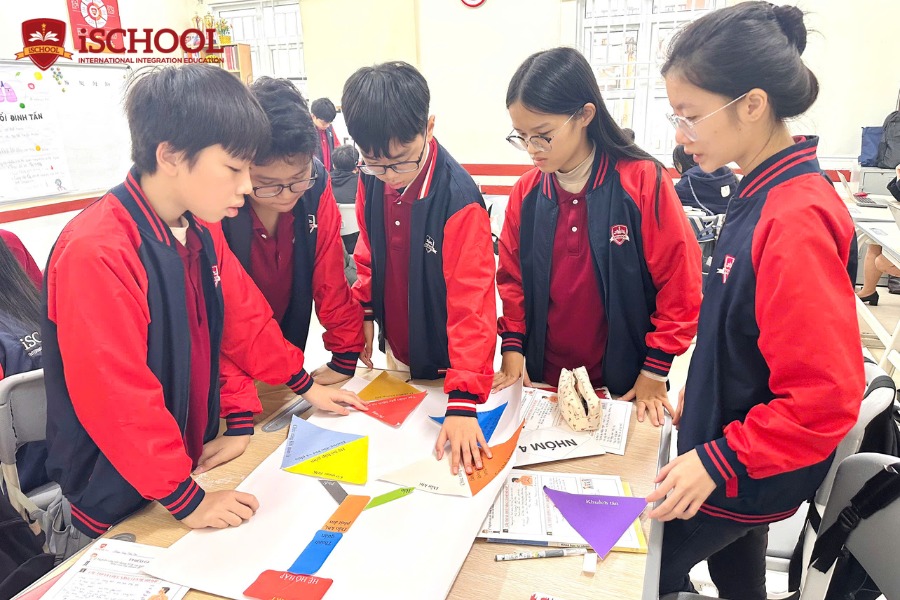 CHƯƠNG TRÌNH   GIÁO DỤC BẬC THCS – THPT TẠI TRƯỜNG HNQT iSCHOOL HÀ TĨNH