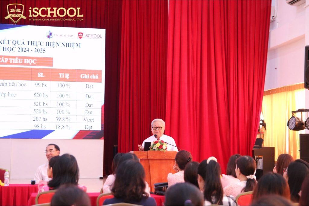 iSCHOOL NHA TRANG: TỔ CHỨC THÀNH CÔNG HỘI NGHỊ NGƯỜI LAO ĐỘNG NĂM HỌC 2025 – 2026