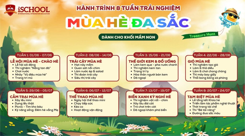 TKB Summer Camp mầm non
