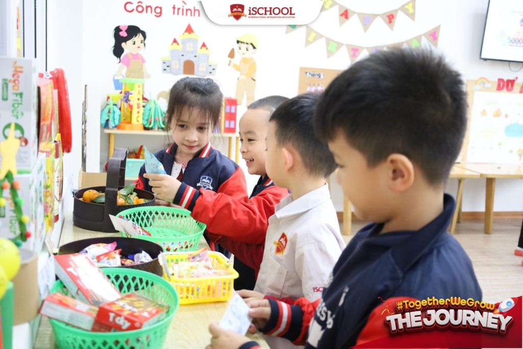 MỘT CHUYẾN “DU LỊCH QUA NHỮNG TỜ TIỀN” CỦA CÁC BẠN NHỎ LỚP KINDY 5