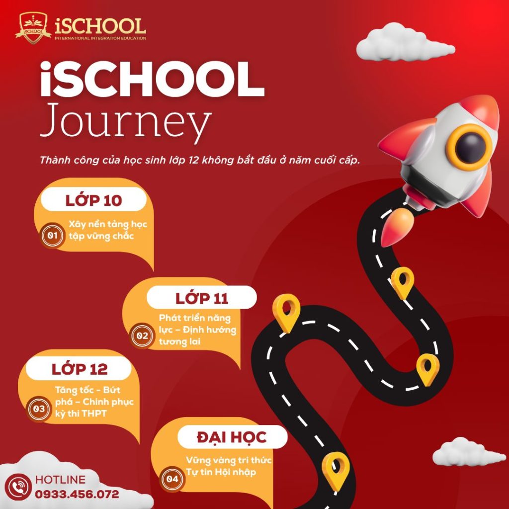 Lộ trình học từ lớp 10 đến lớp 12 tại iSchool Ninh Thuận: Xây nền tảng vững chắc cho thành công